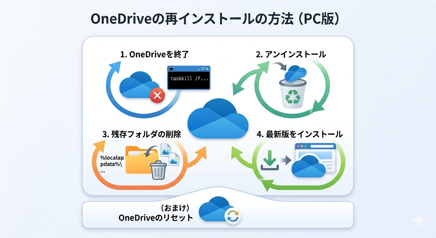メインイメージ